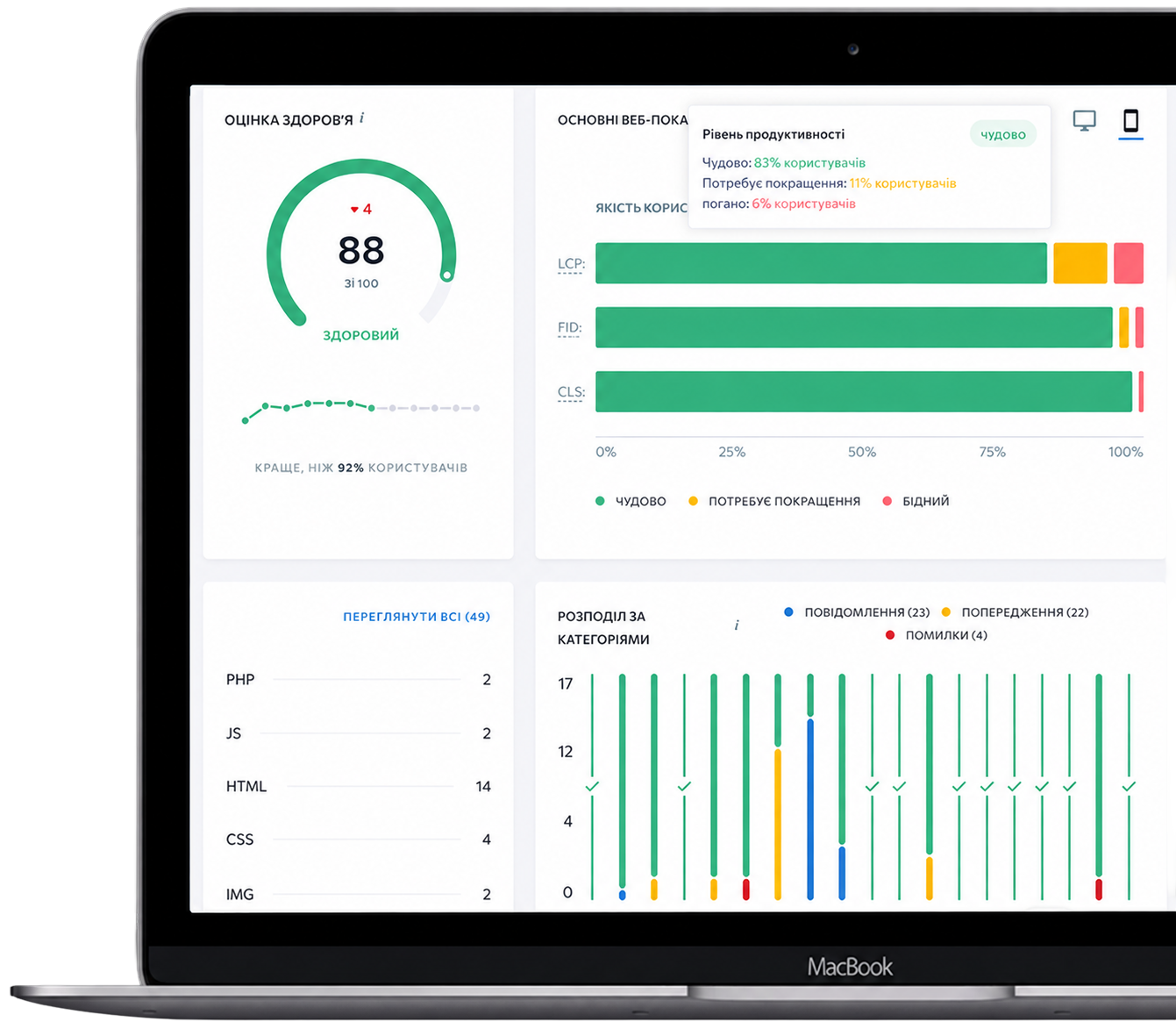 ™ Глянець, студія веб-дизайну — SEO-Audit und Website-Optimierung_1