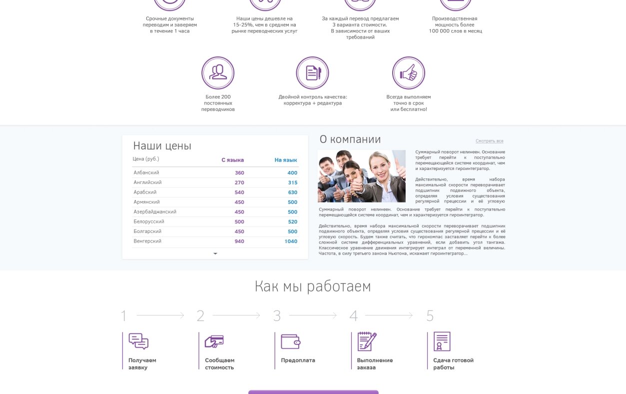 ™ Глянець, студія веб-дизайну — &quot;Perevod.rf&quot; — translation_2