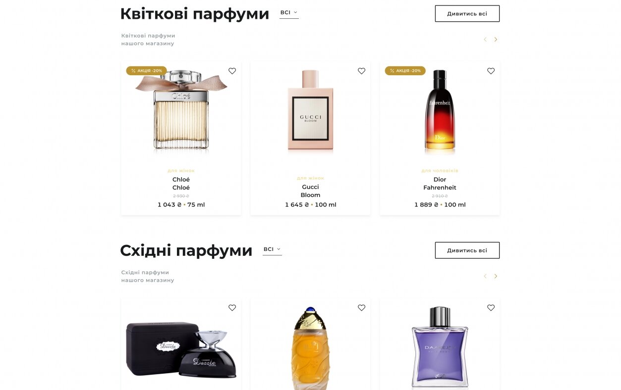 ™ Глянець, студія веб-дизайну — Sklep internetowy z perfumami SCENT_2