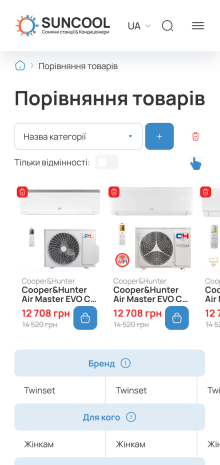 ™ Глянець, студія веб-дизайну — Shop SUNCOOL_29