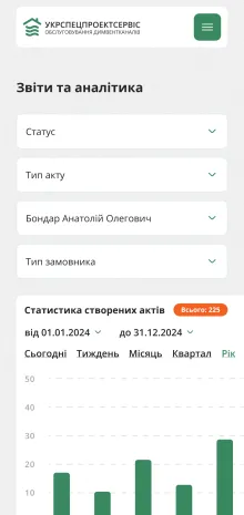 ™ Глянець, студія веб-дизайну — Die Website der einzelnen Funktionalität UKRSPETSPROEKTSSERVIS_10