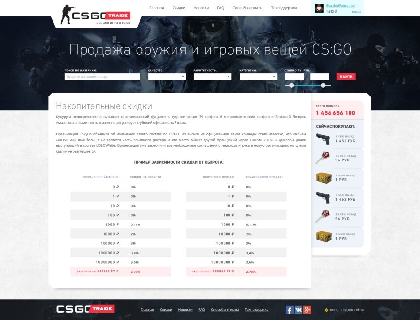 дизайн внутрених страниц на тему Игры — Все для игры в CS:GO 13