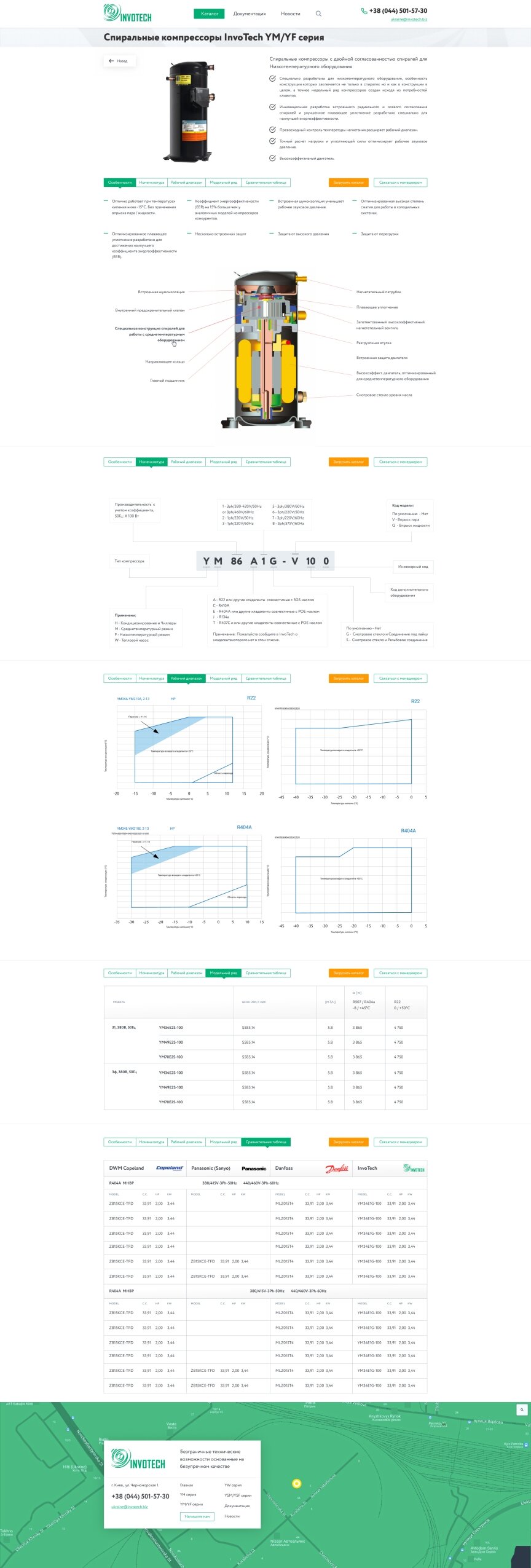 interior page design on the topic Construction and repair — The corporate site of Invotech 2