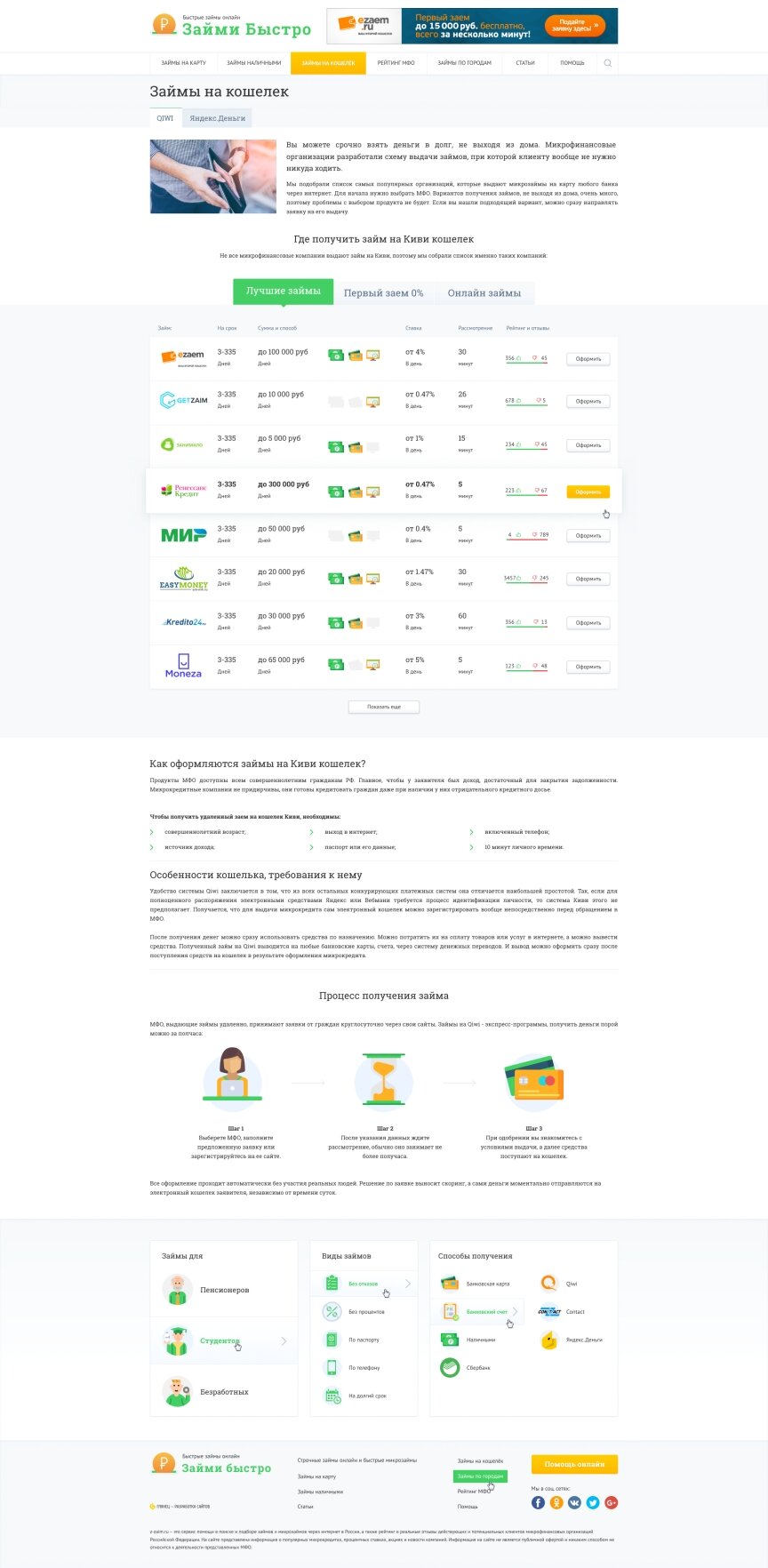 дизайн внутрених страниц на тему Финансово-кредитная тематика — Кредитный сайт Займы Быстро 4