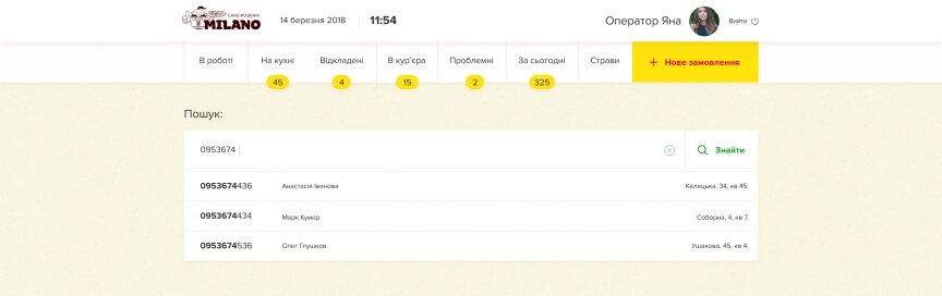 дизайн внутрішніх сторінкок на тему Продукти харчування — Сайт піцерії Milano 14