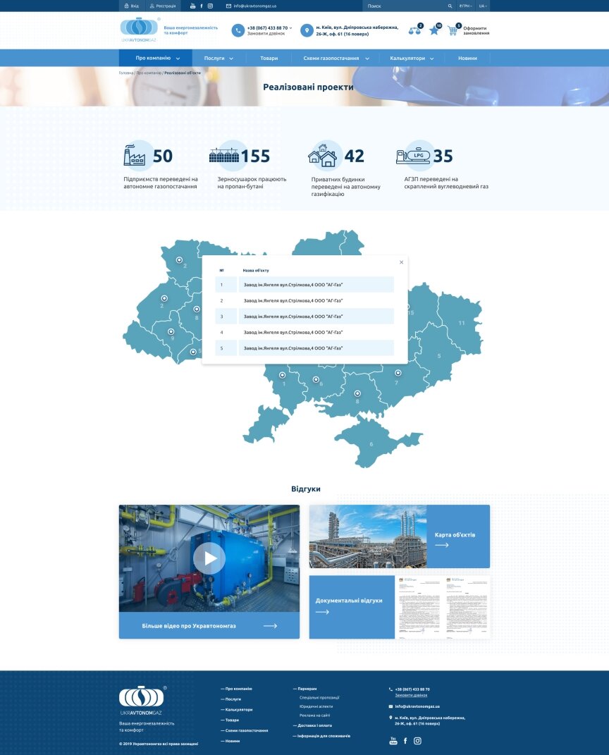 дизайн внутрених страниц на тему Бизнес и компании — Интернет-магазин для компании Укравтономгаз 42