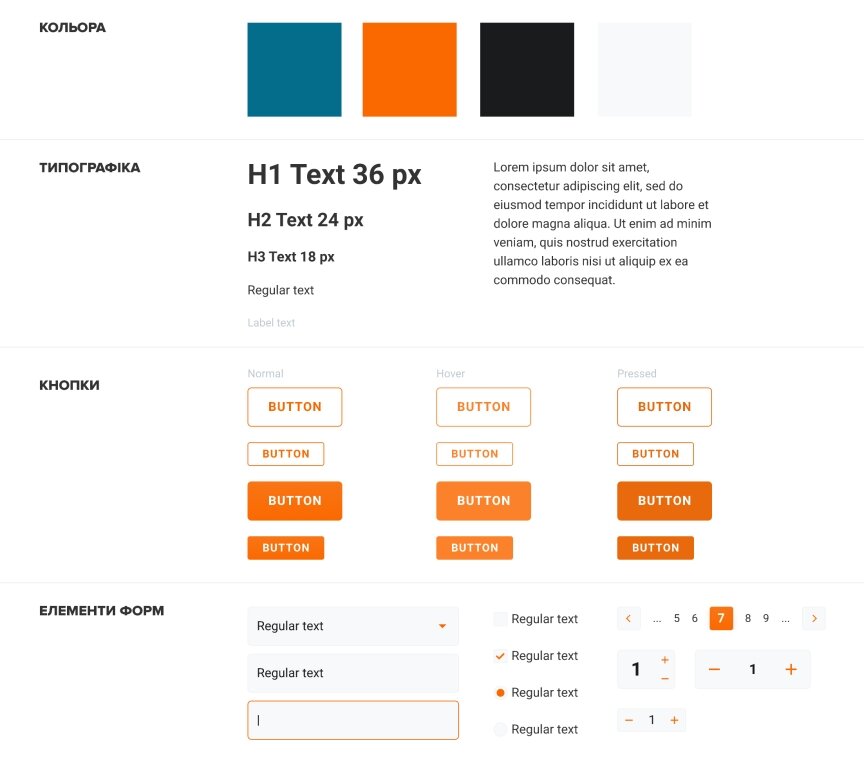 interior page design on the topic Automotive topics — Online store OMS-parts 0