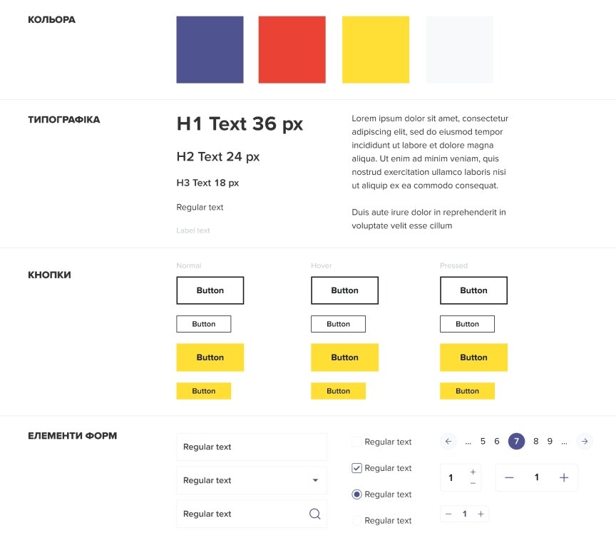 interior page design on the topic Tematyka budowlana i nieruchomości — Sklep internetowy Świat stołów i krzeseł 0