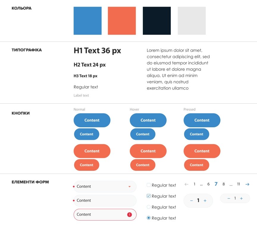 interior page design on the topic Motyw kobiecy — Szalony sklep internetowy z haftem krzyżykowym 1