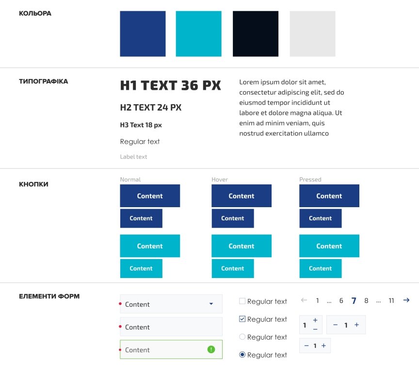 interior page design on the topic Construction and repair — Yuva Energy online store 0