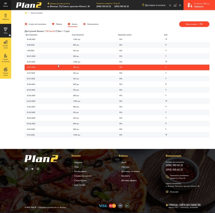 interior page design on the topic Food — Food and drink delivery site "Plan2" 20