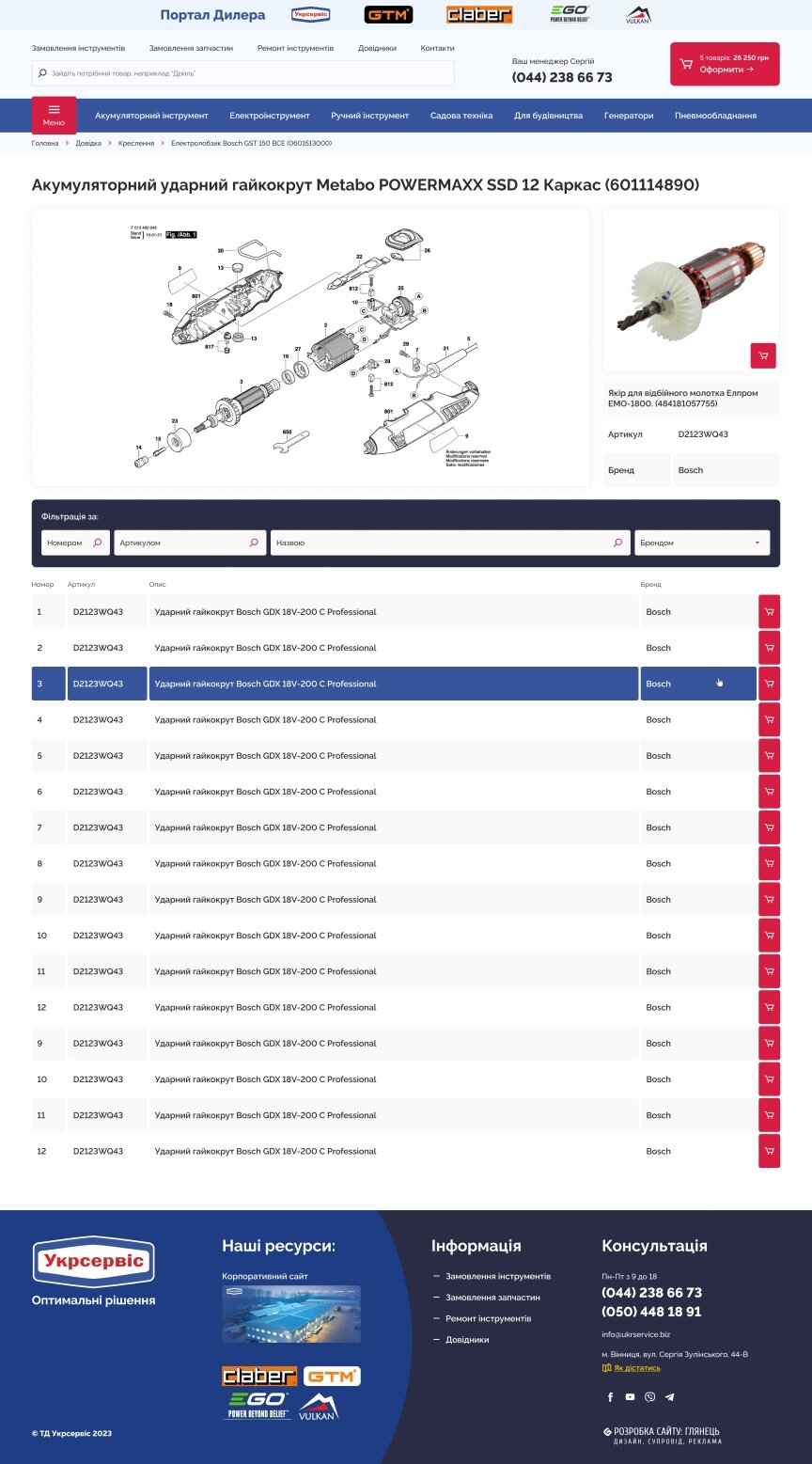 interior page design on the topic Business and company — Website of individual functionality of Ukrservice 2