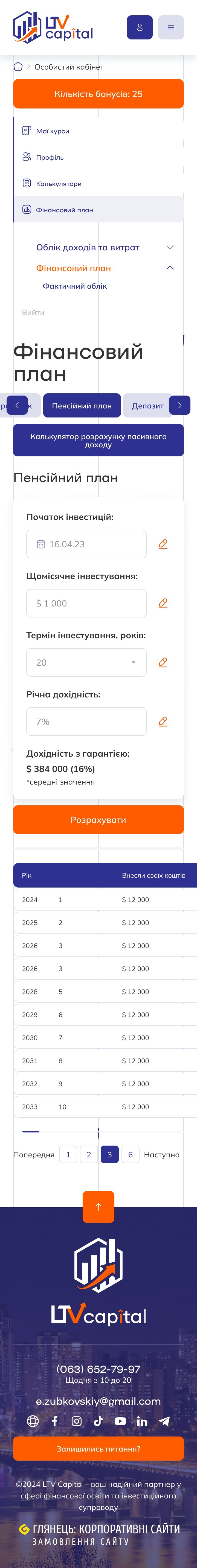 ™ Глянець, студія веб-дизайну — Сайт індивідуального функціоналу LTV capital_45