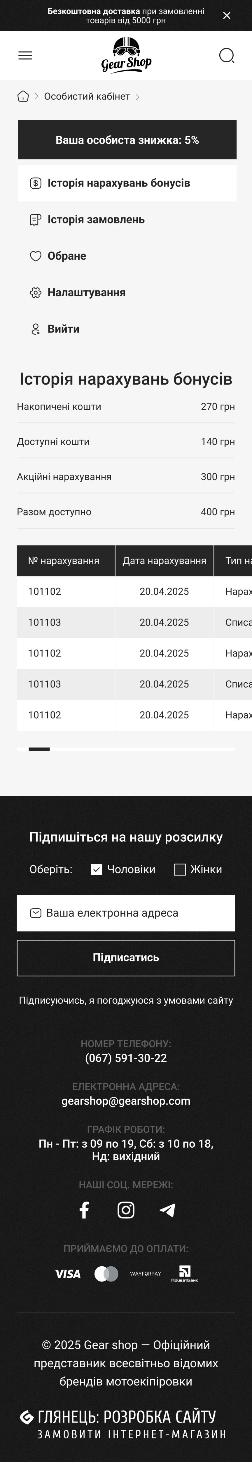 ™ Глянець, студія веб-дизайну — Інтернет-магазин GearShop_45
