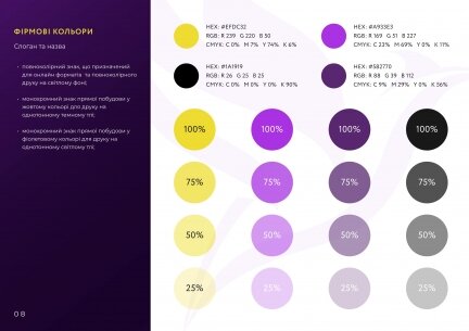 ™ Глянець, студія веб-дизайну — Айдентика Tatius Consulting Group_12