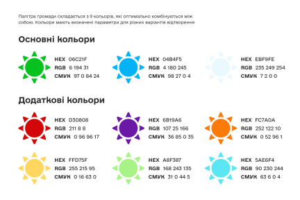 ™ Глянець, студія веб-дизайну — Айдентика Якушинецької територіальної громади_16