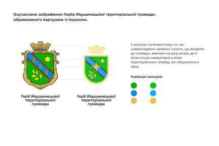 ™ Глянець, студія веб-дизайну — Айдентика Якушинецької територіальної громади_5